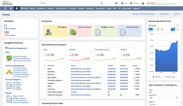 NetSuite Inventory Management